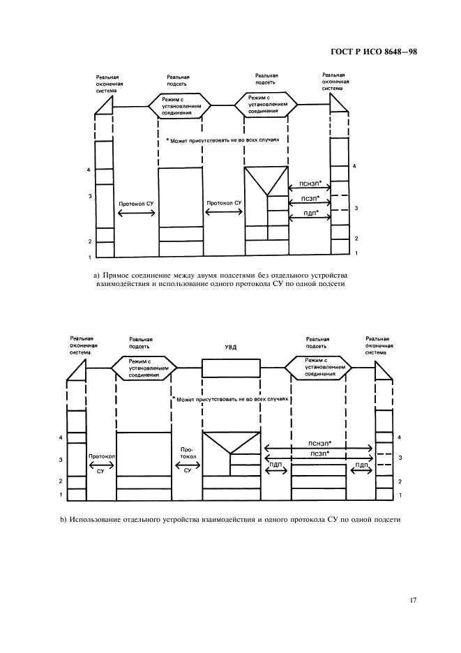    8648-98