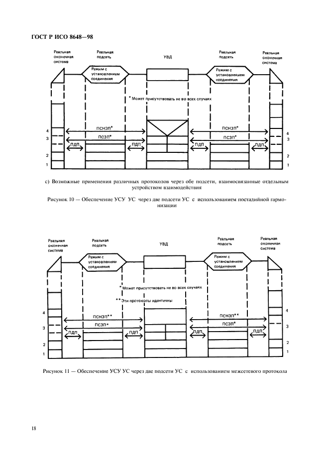    8648-98