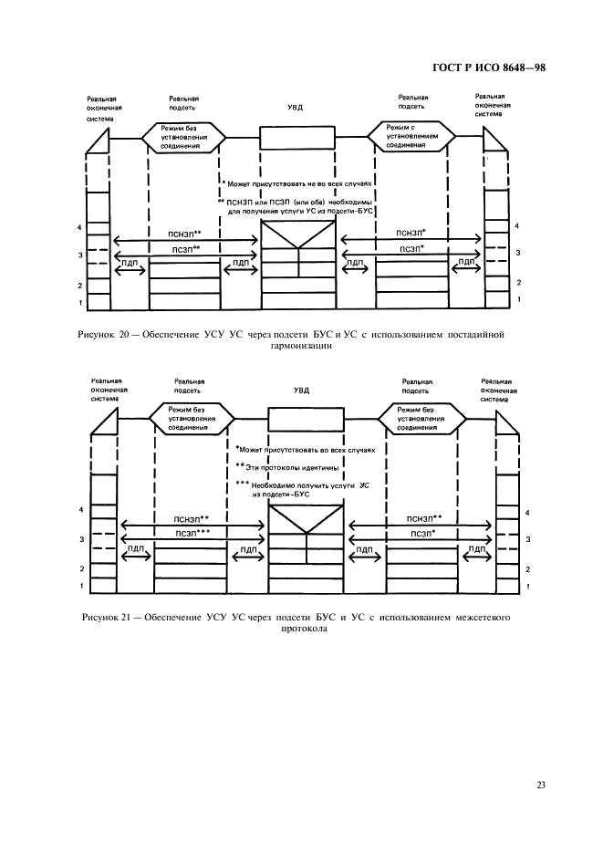    8648-98