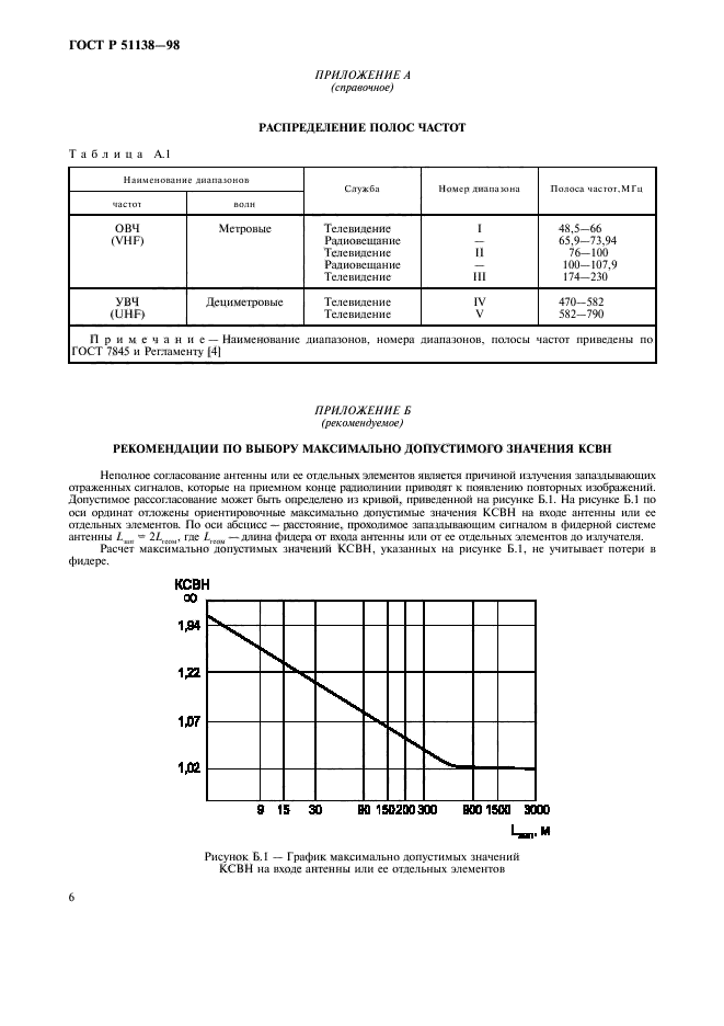   51138-98