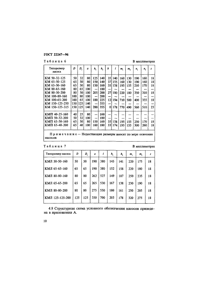  22247-96