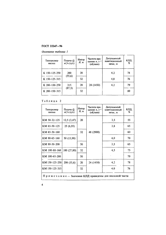  22247-96