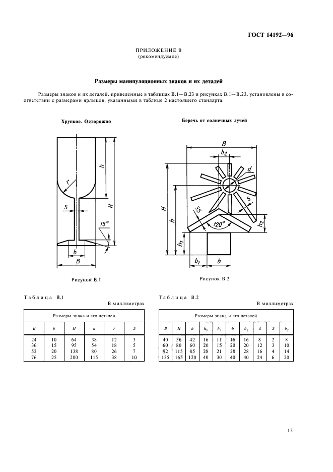  14192-96