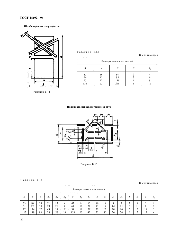  14192-96