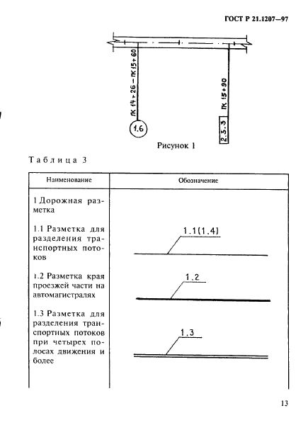   21.1207-97