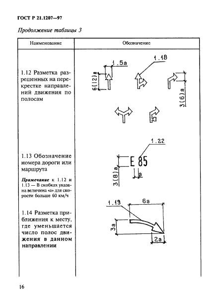   21.1207-97