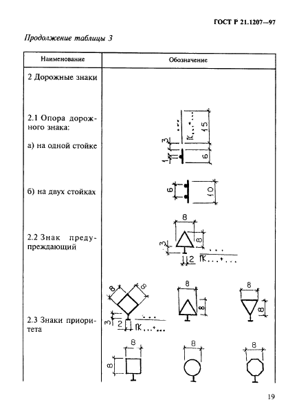   21.1207-97