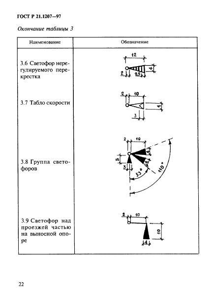   21.1207-97