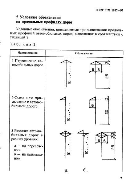   21.1207-97