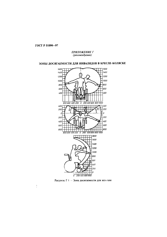   51090-97