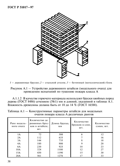   51017-97