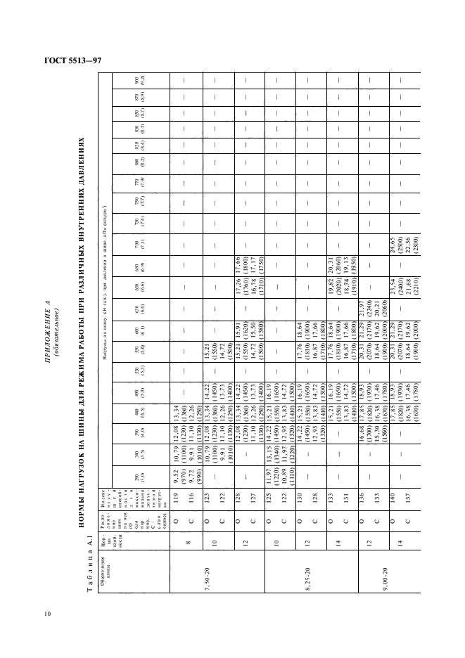  5513-97