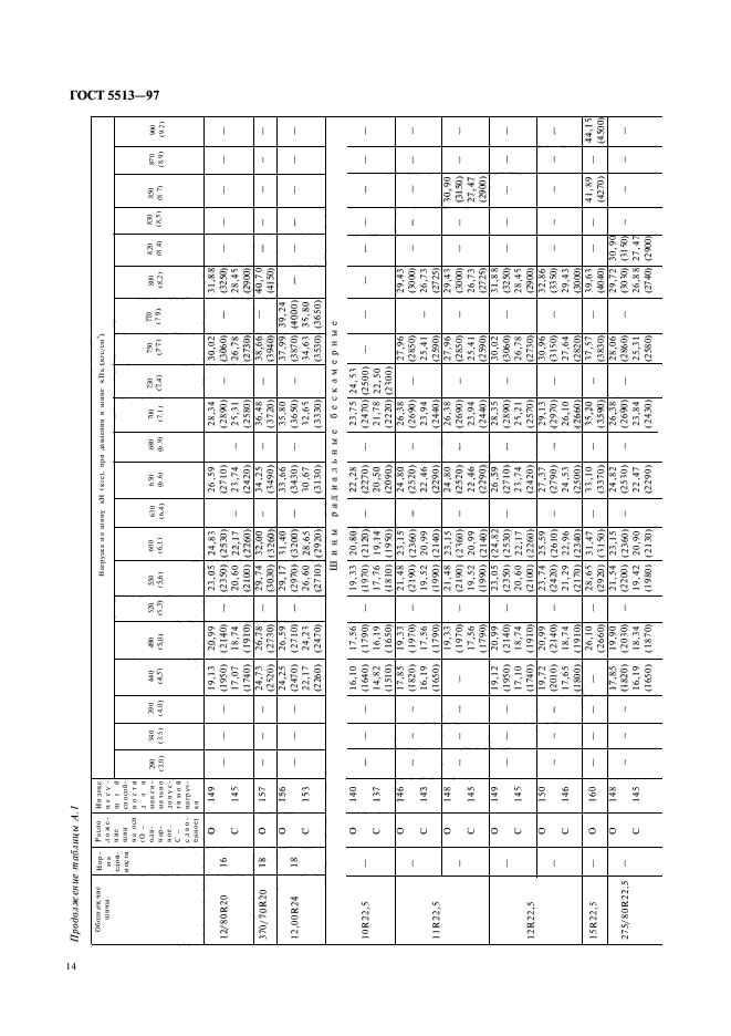  5513-97