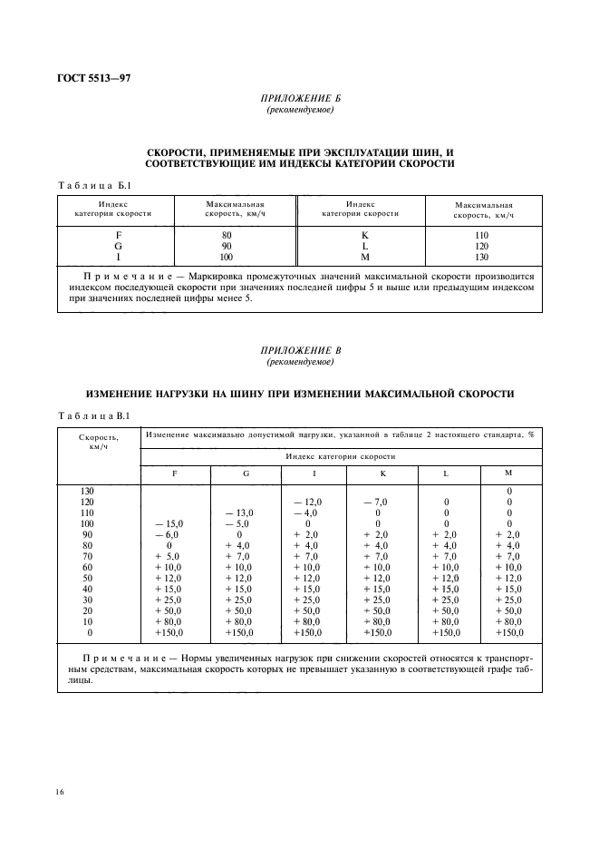  5513-97