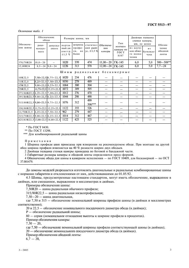  5513-97