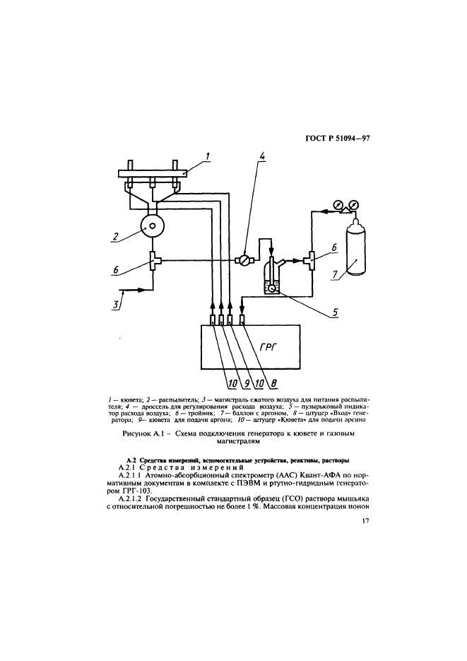   51094-97