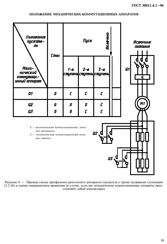  30011.4.1-96