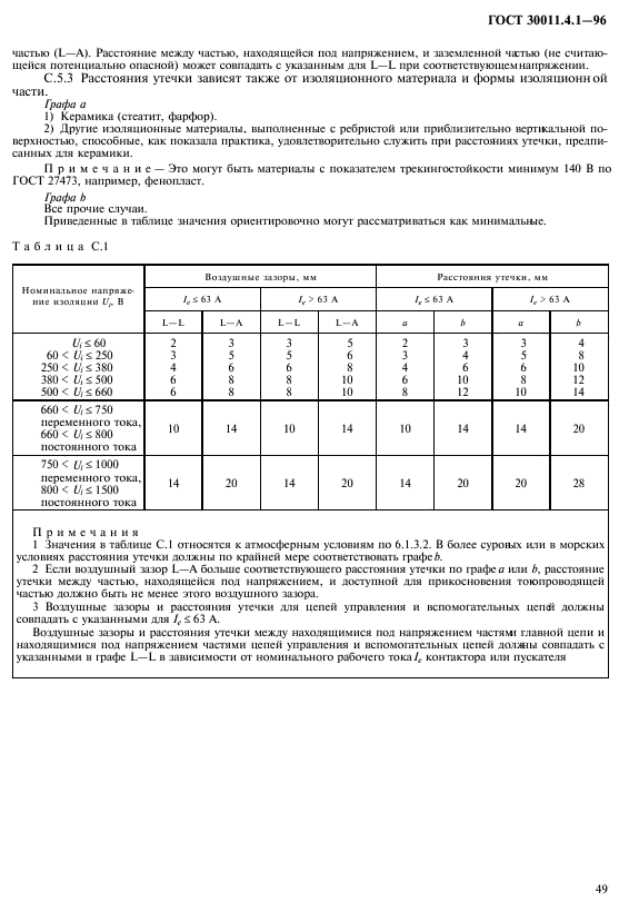  30011.4.1-96