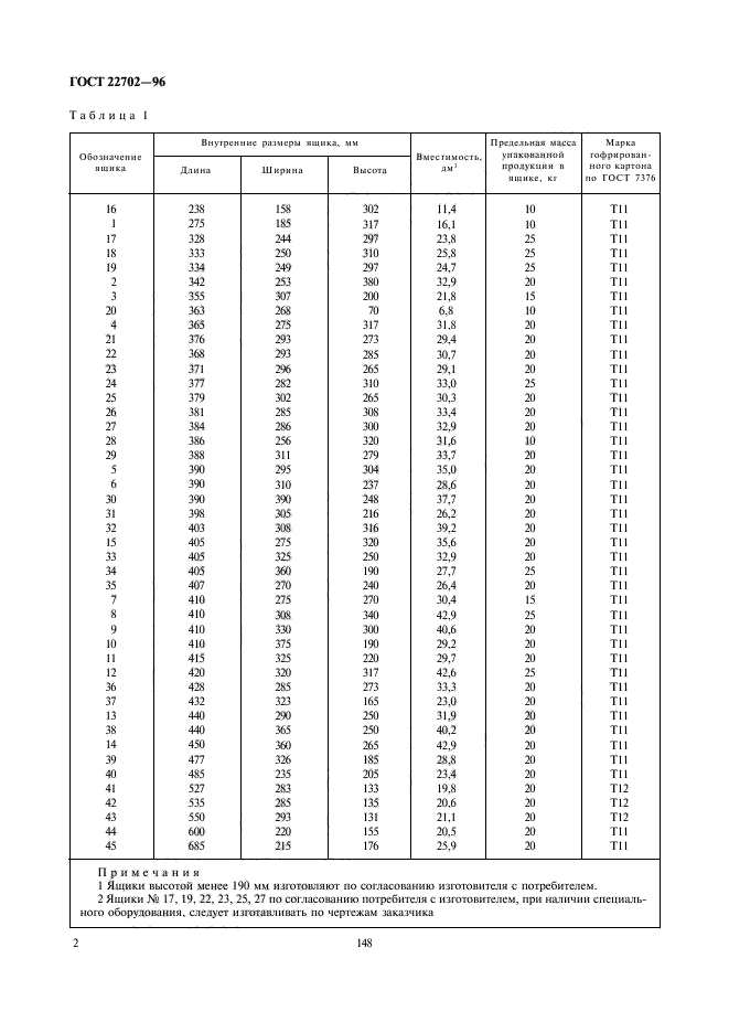  22702-96