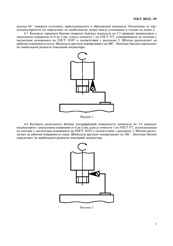  28122-95