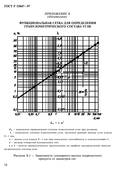   51047-97