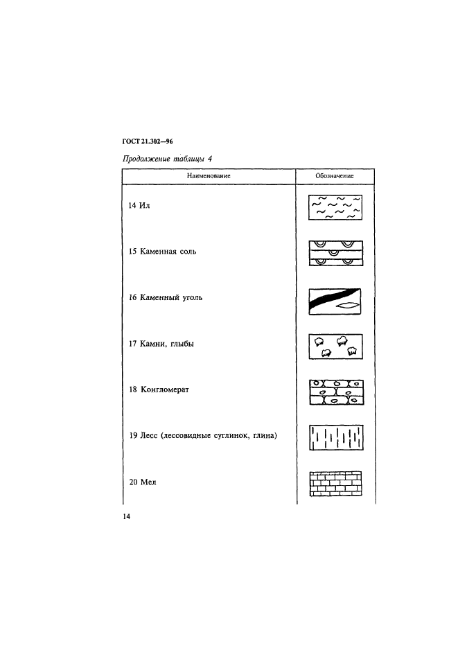  21.302-96