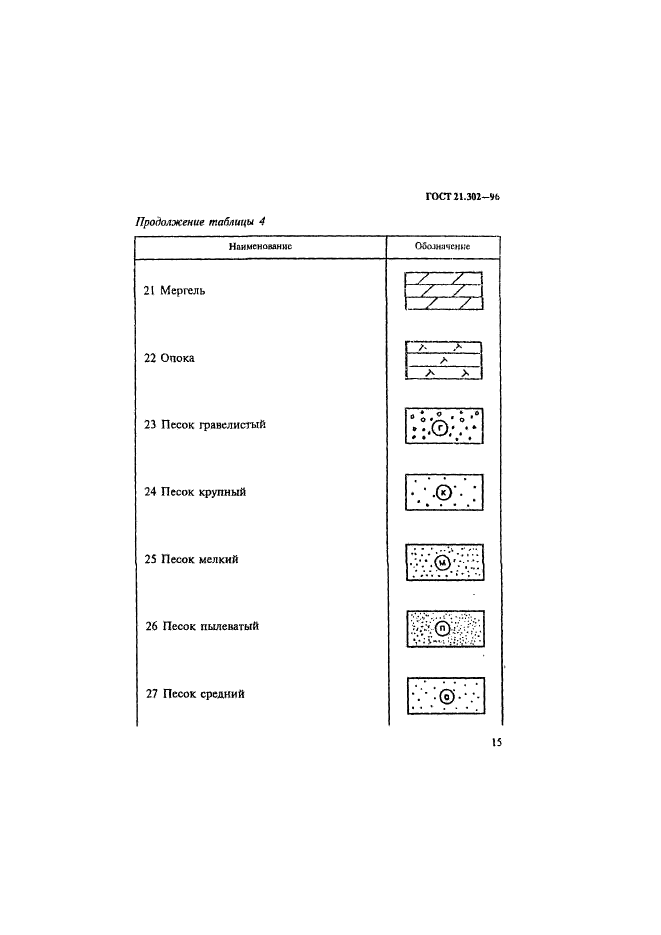  21.302-96