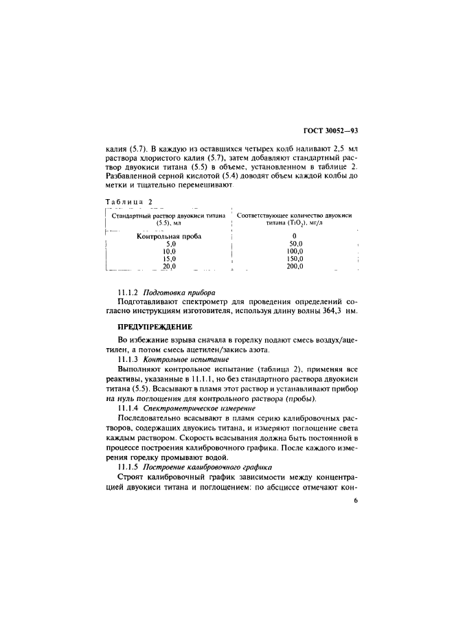  30052-93