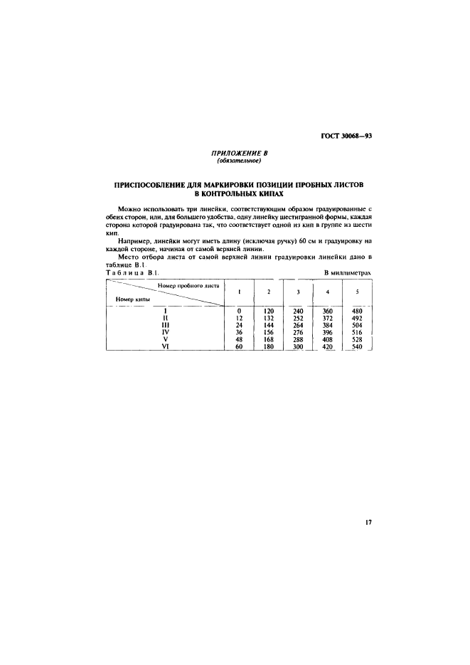  30068-93