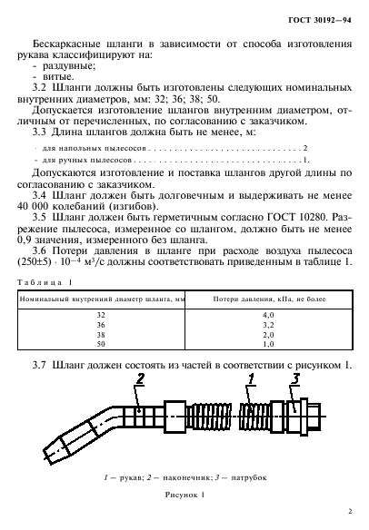  30192-94