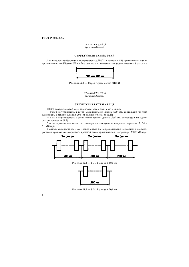   50933-96