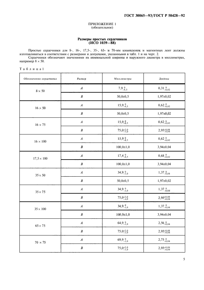  30065-93