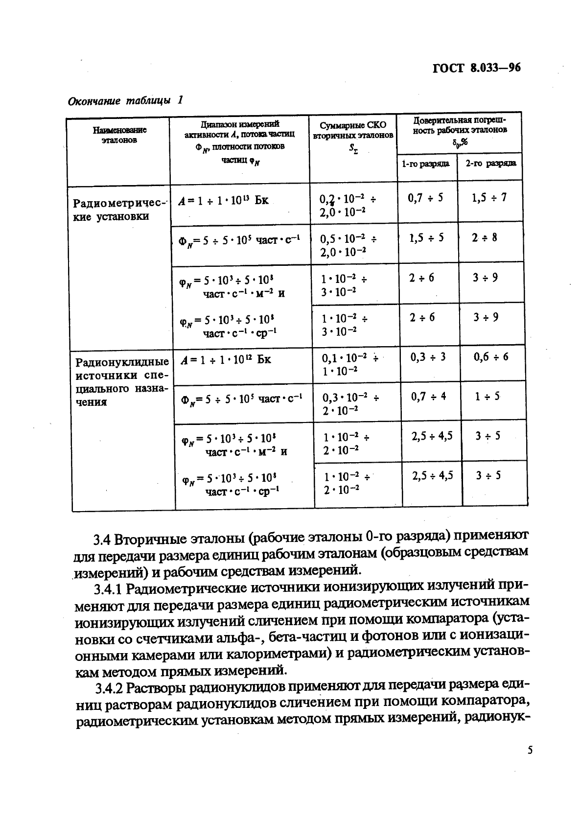  8.033-96