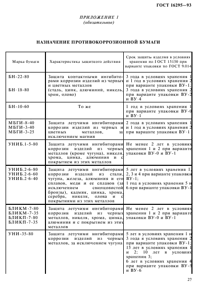  16295-93