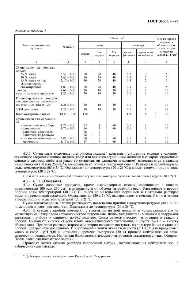  30305.3-95