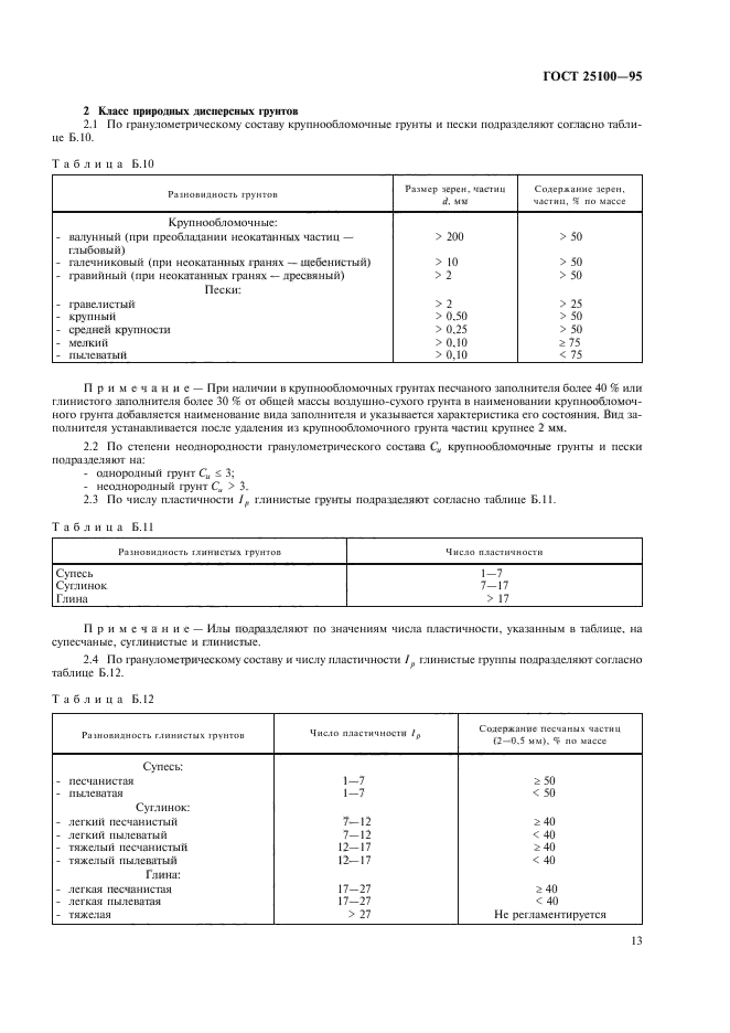  25100-95