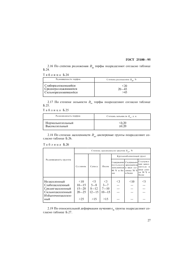  25100-95