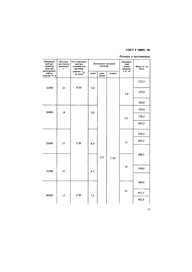   50892-96