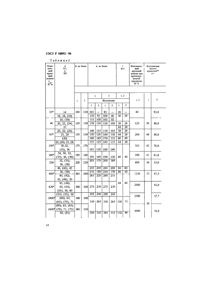   50892-96