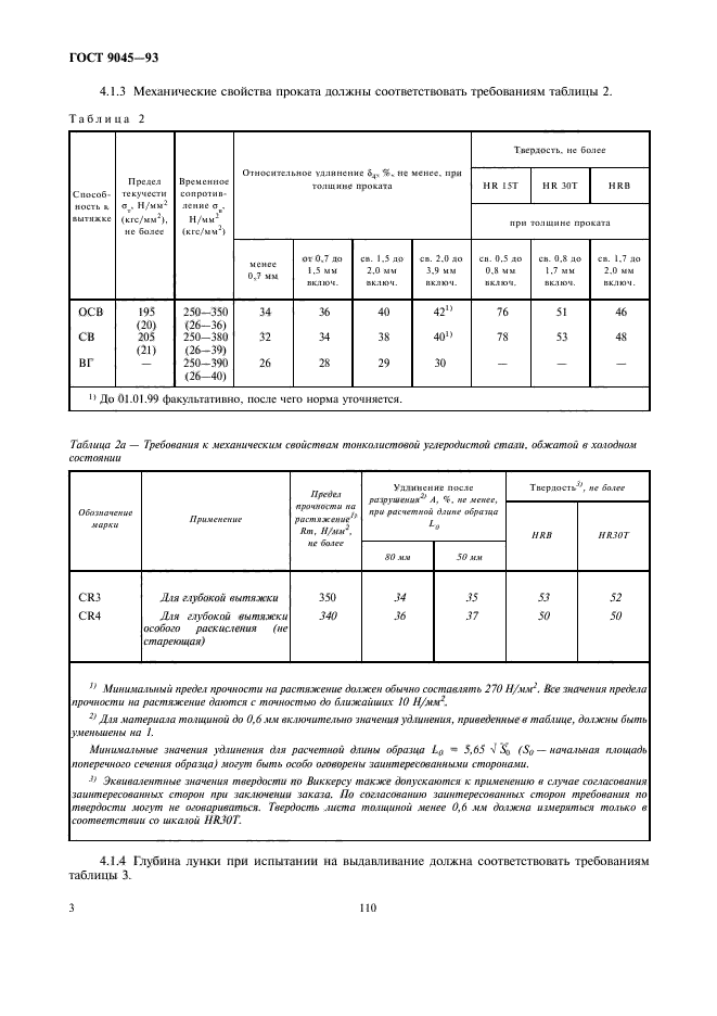  9045-93