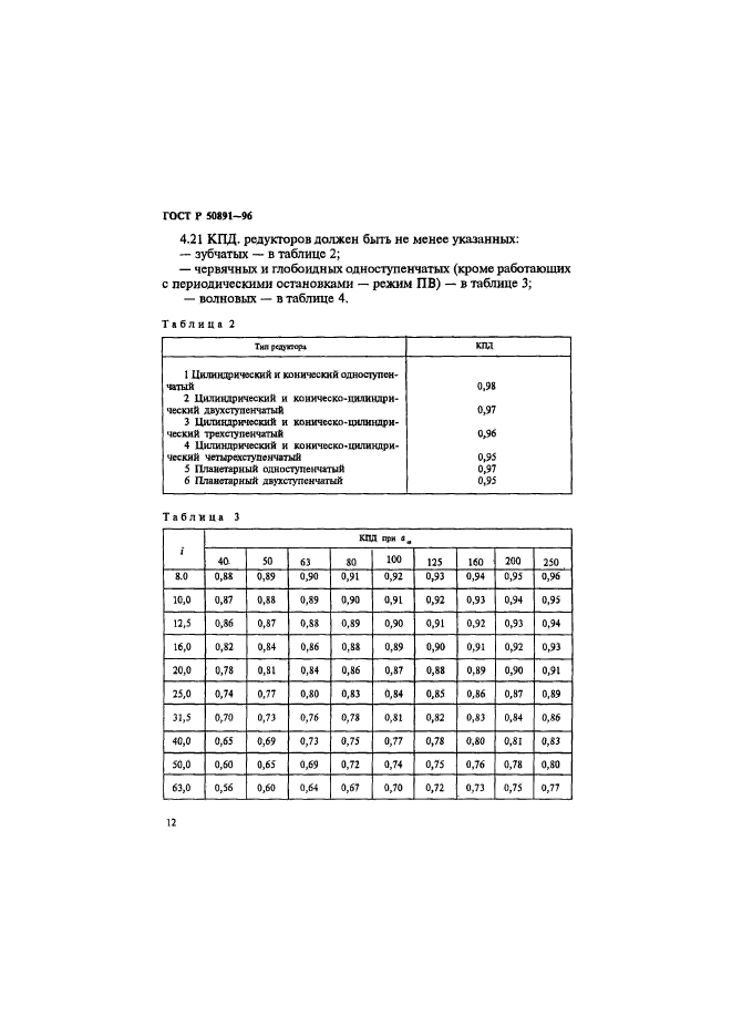   50891-96