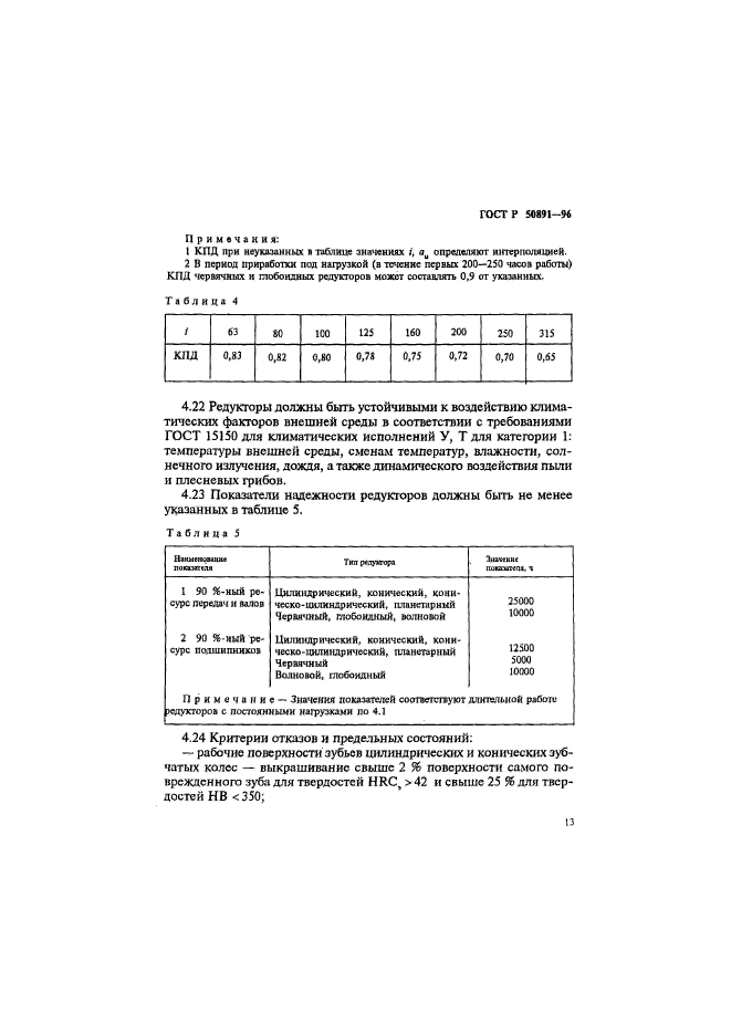   50891-96