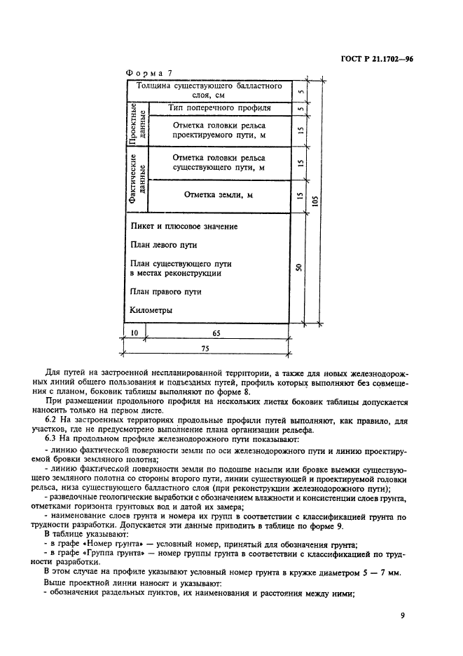   21.1702-96