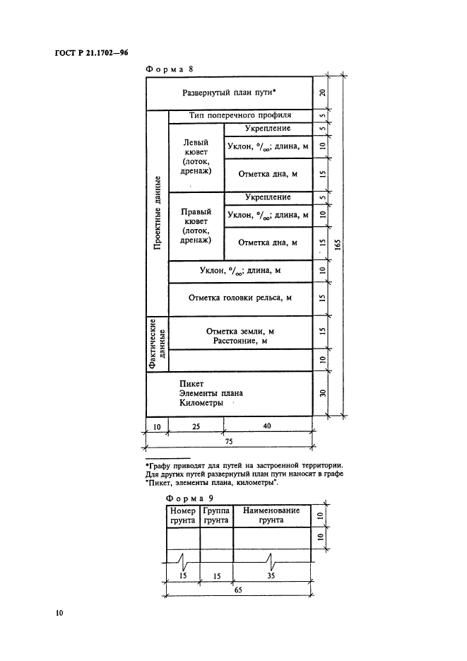   21.1702-96