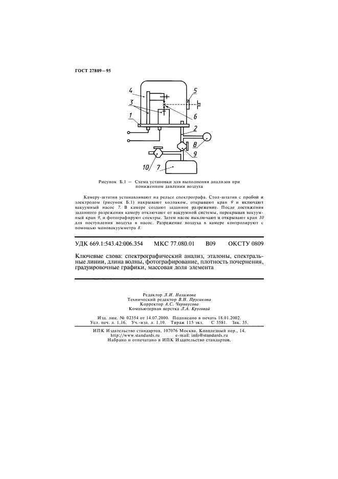  27809-95