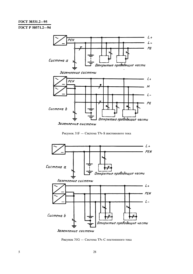  30331.2-95