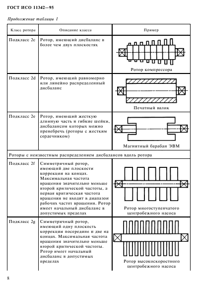   11342-95