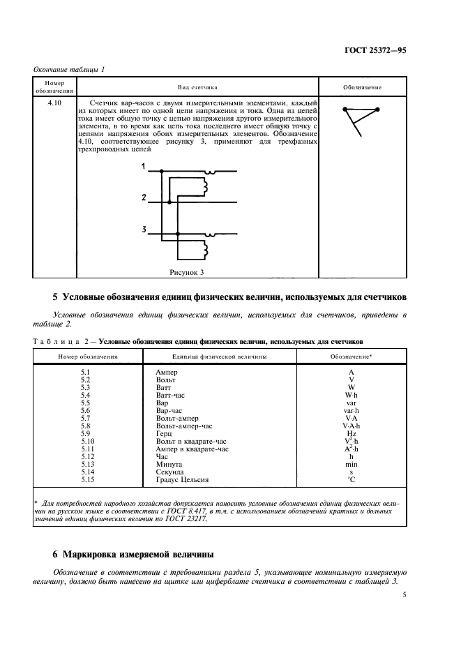  25372-95