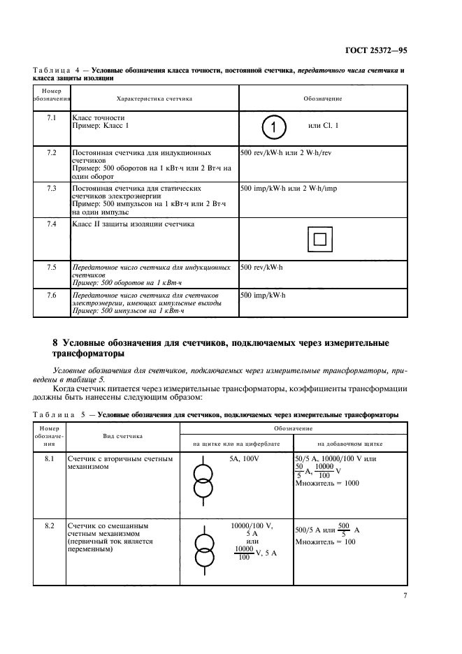  25372-95