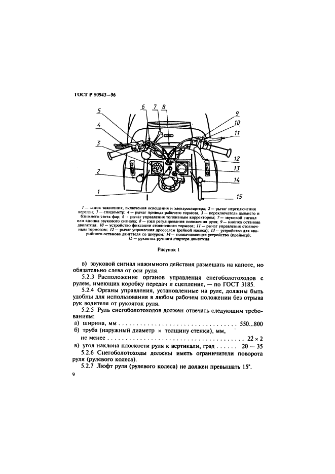   50943-96